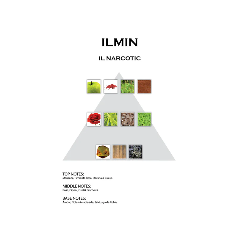 ILMIN IL NARCOTIC - Image 2